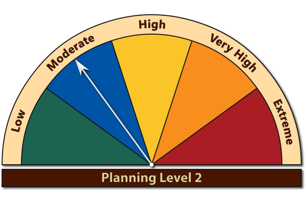 Planning Level 2 - Moderate Planning Level 2